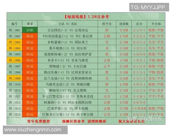 竞彩101通德拉迎战里斯本竞技全方位分析与预测